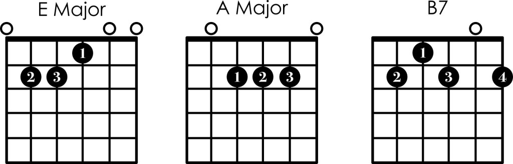 E major chords